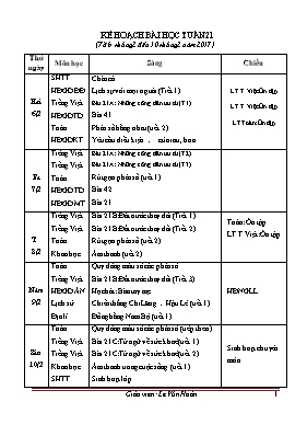 Kế hoạch bài học tuần 21 lớp 4 - Năm học 2016-2017 - Lê Văn Hoàn